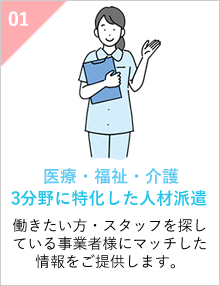 医療・福祉・介護 3分野に特化した人材派遣